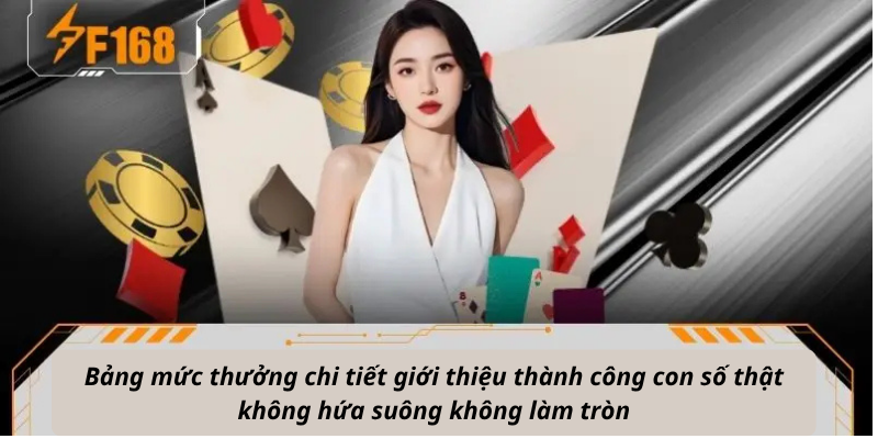 Bảng mức thưởng chi tiết giới thiệu thành công con số thật không hứa suông không làm tròn