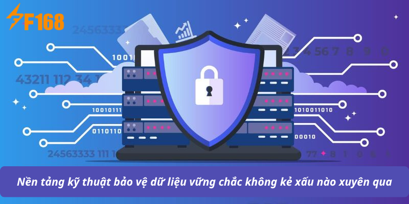 Nền tảng kỹ thuật bảo vệ dữ liệu vững chắc không kẻ xấu nào xuyên qua
